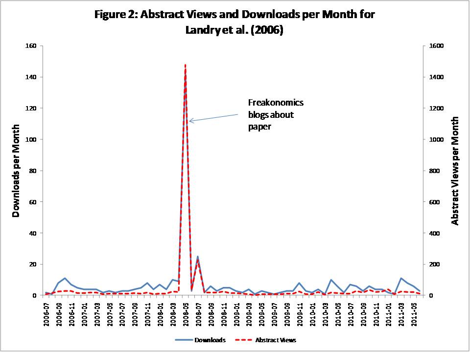 Blogfigure1 Blogfigure1